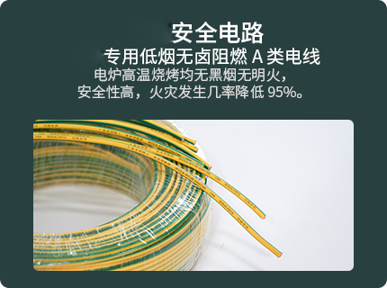 舊房改造